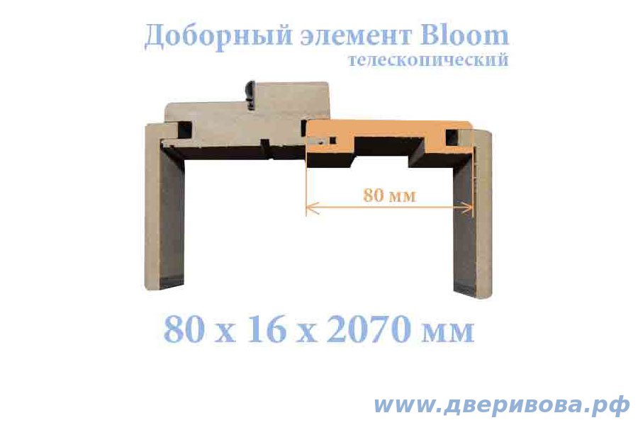 Доборный элемент телескопический 80 мм. Bloom/Collection (за 0,5 шт)