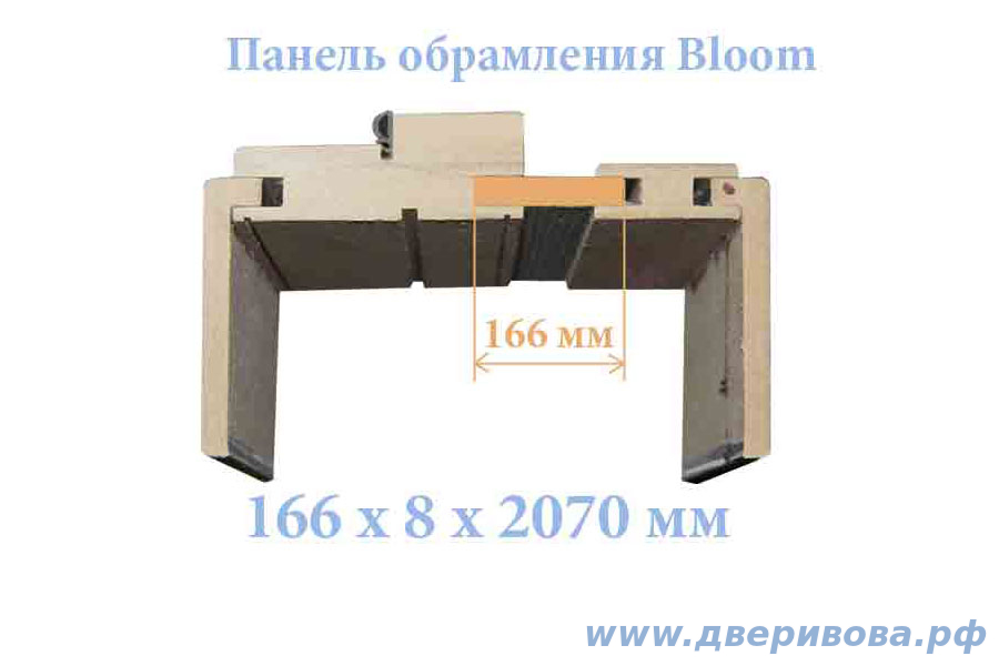 Панель обрамления прямая 166 мм. Bloom/Collection (за 1 шт)